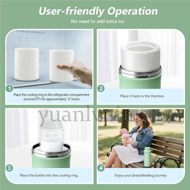 Portable Breast Milk Cooler Bo – Food Storage Essentials Bewertung und Preis