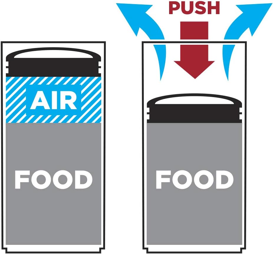 Airtight Food Storage Canister – Food Storage 4 Quart Bewertung und Preis