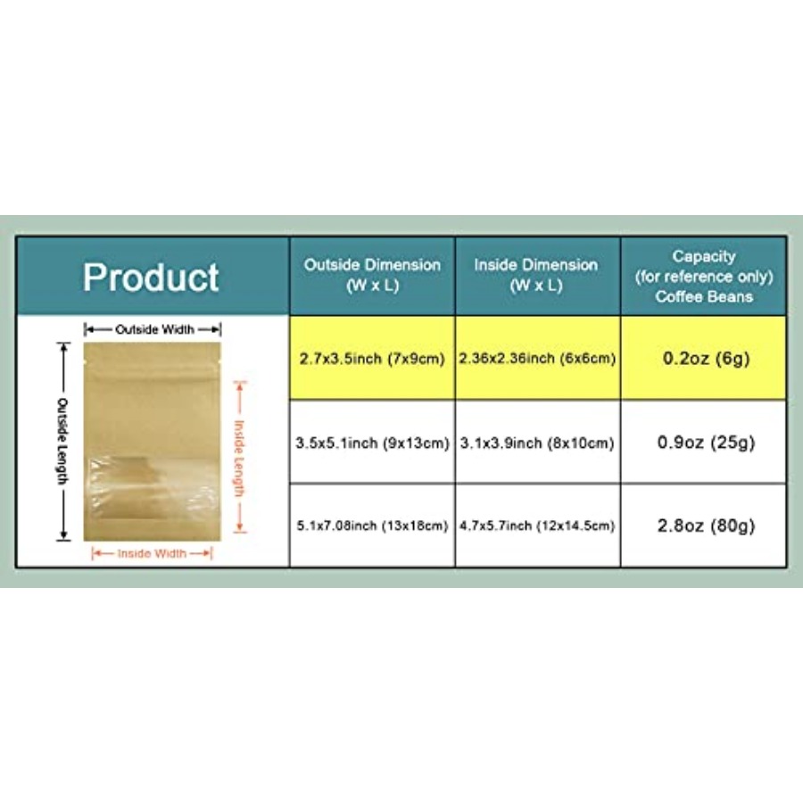 Pack 2.7x3.5inch Inner Size 2. – Food Storage Zipper Bags Bewertung und Preis