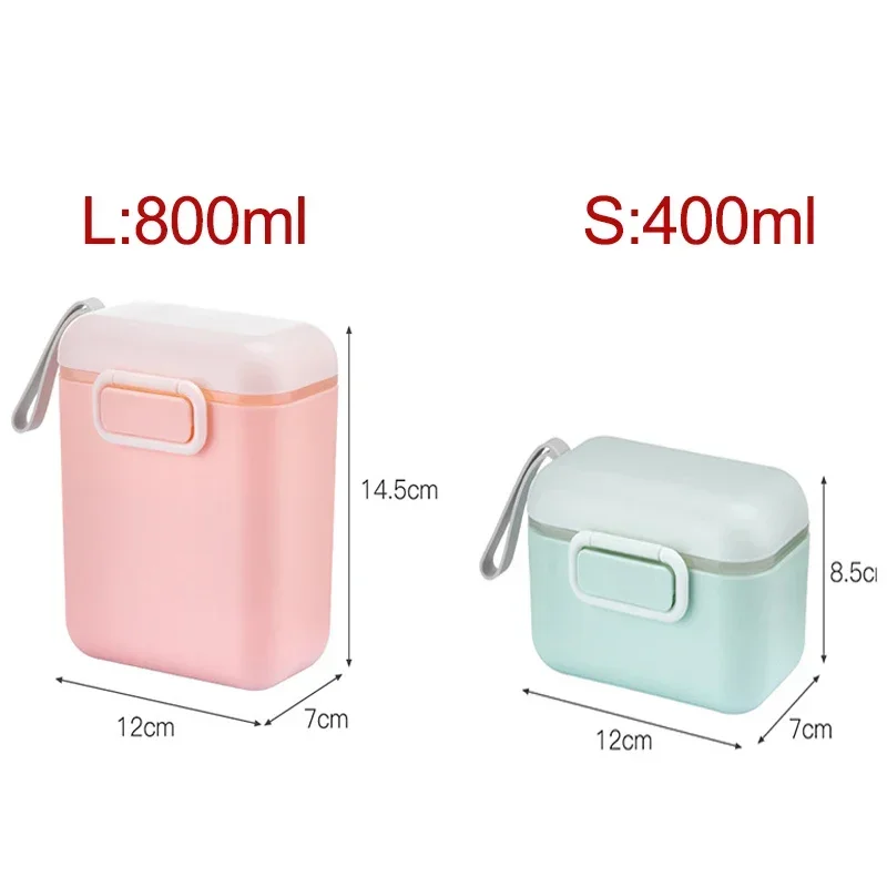 New Baby Milk Powder Portable  – Food Storage Essentials Bewertung und Preis